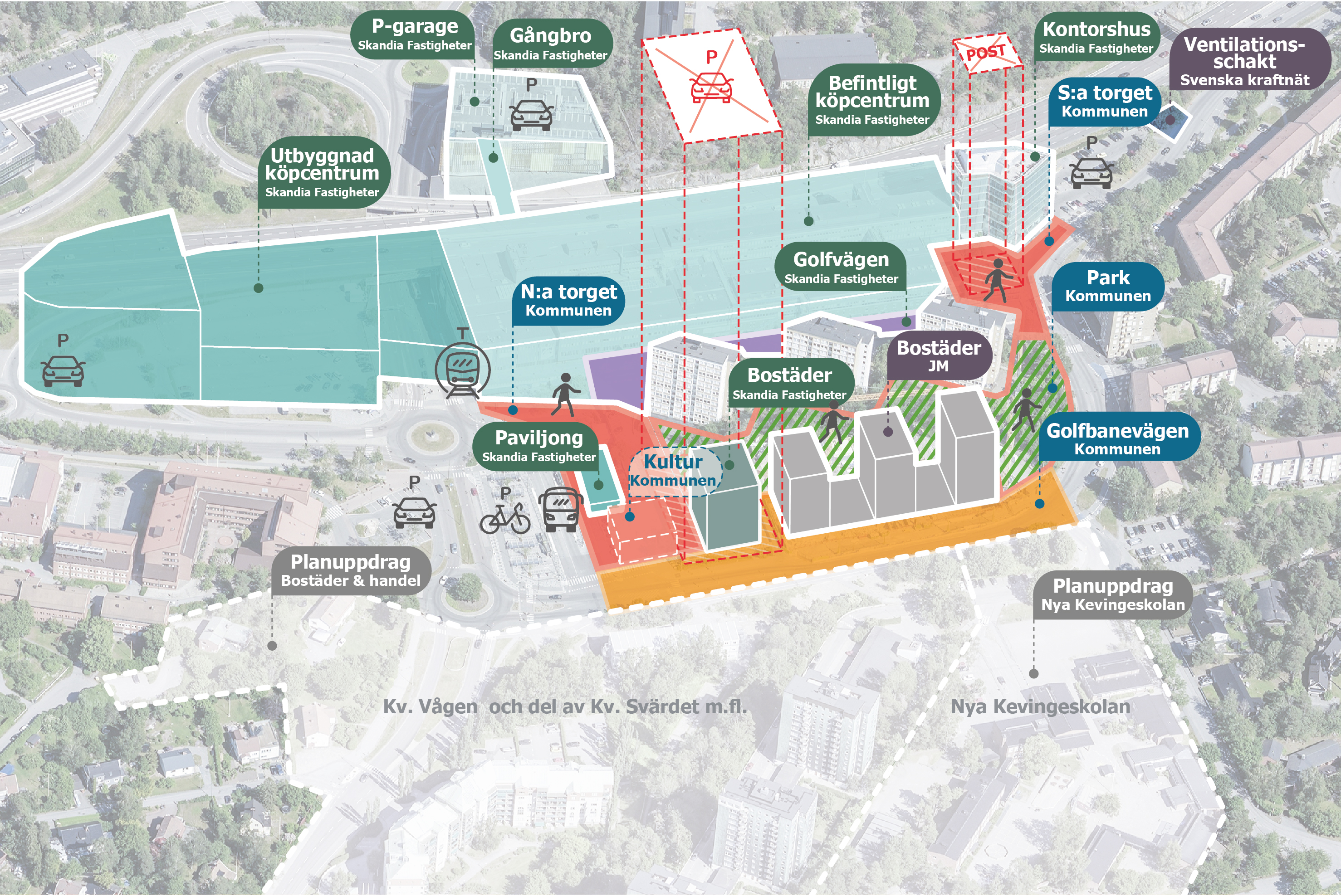 mörby centrum adress