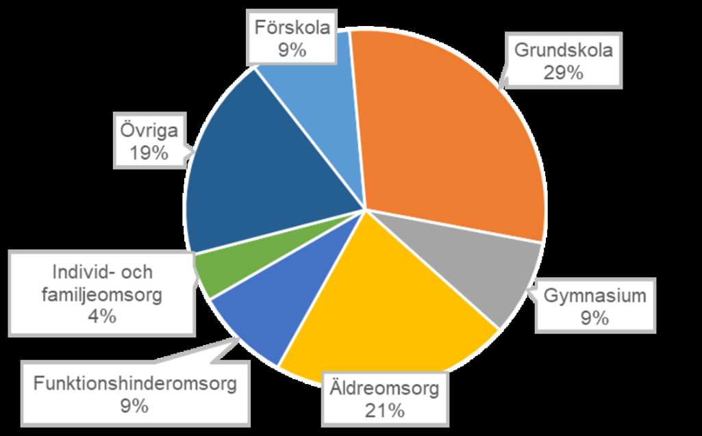 Skärmbild (63).png