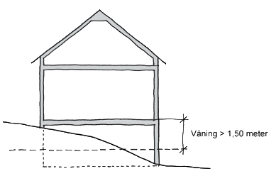 källarvåning.jpg